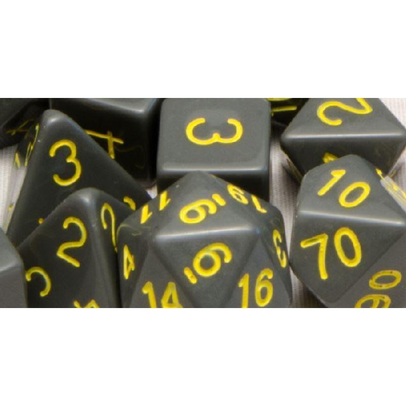 Role4Initiative Opaque Gray with Gold Numbers 7ct Polyhedral Set